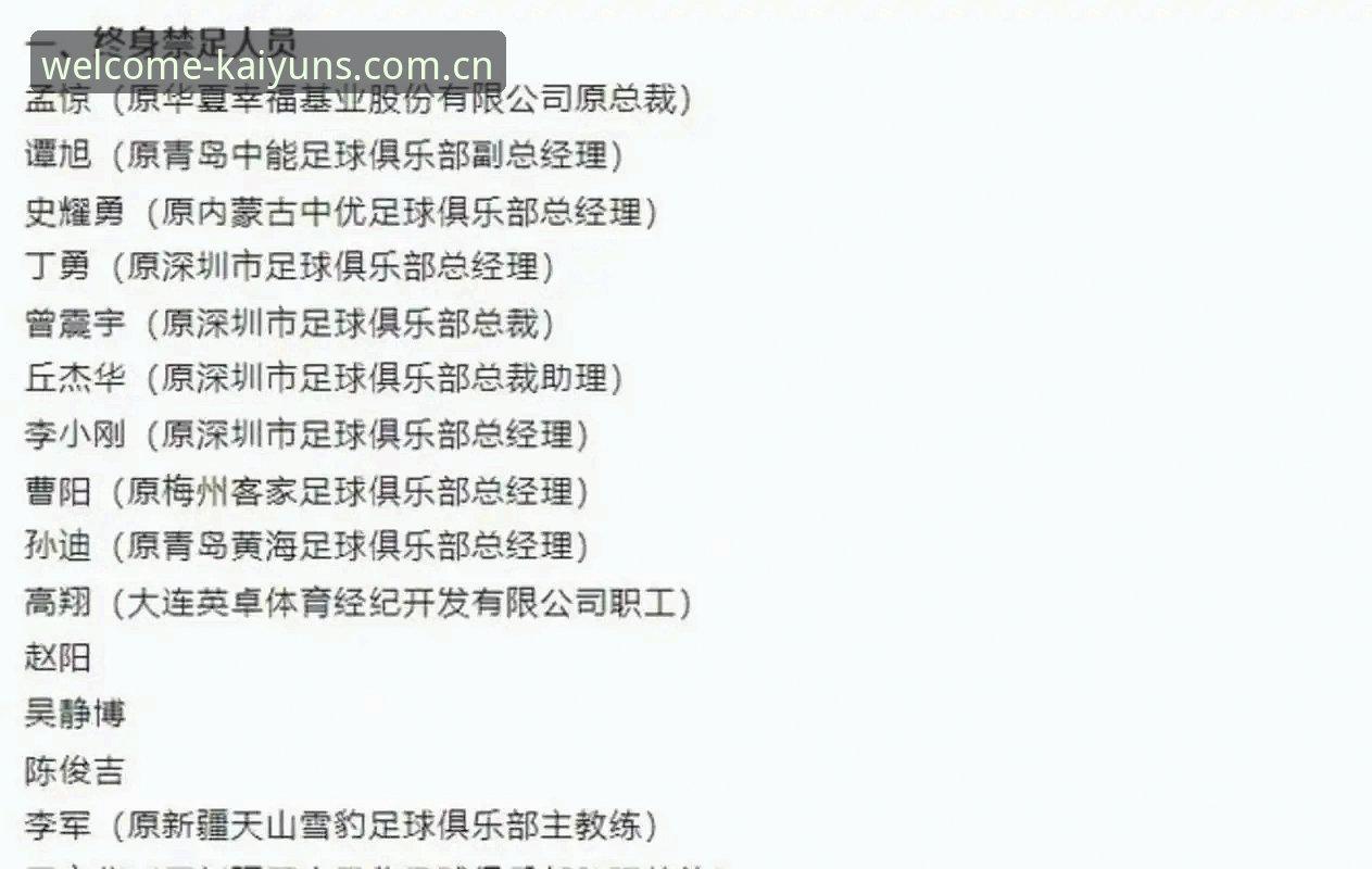 开云苹果下载 足协第三批禁足名单深度评测:从65人处罚看中国足球反腐新篇章